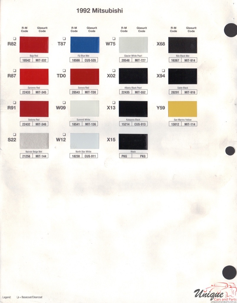 1992 Mitsubishi Paint Charts RM 2